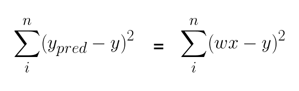 Ridge Regression Python Example A Tutorial On How To Implement Ridge By Cory Maklin 8766