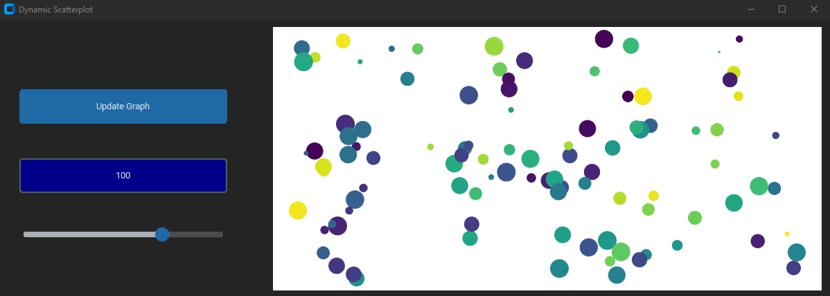 Dynamic Matplotlib Plots in modern GUI | Medium