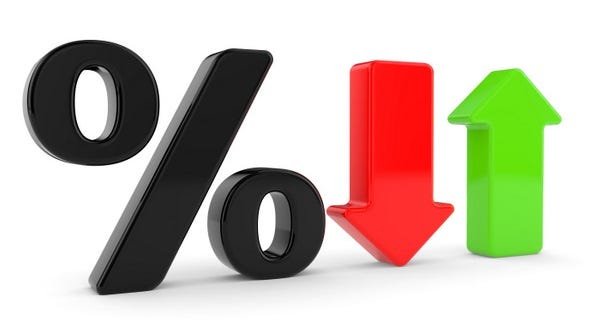 Swap Rates Explained Evolve Markets - 