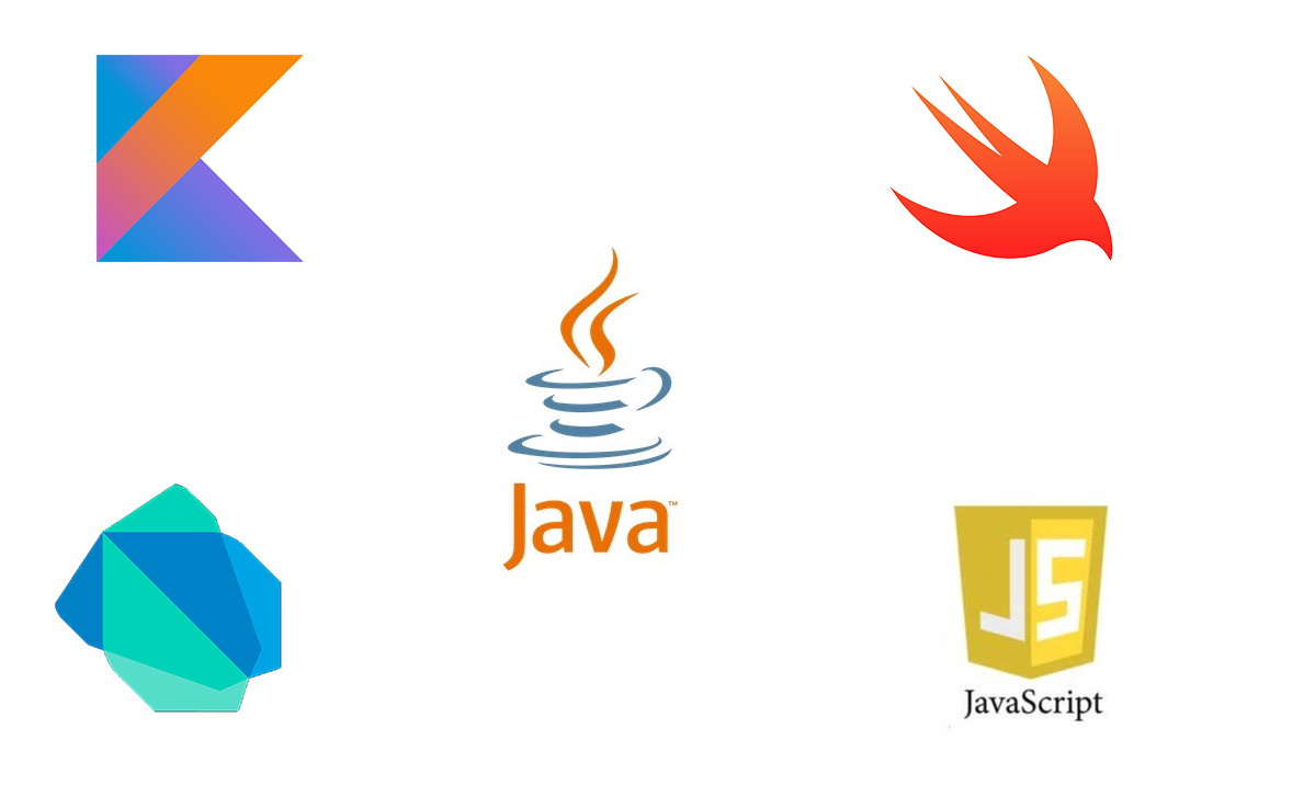 Top 5 Programming languages for Mobile App Development in 2022 | by  javinpaul | Javarevisited | Medium