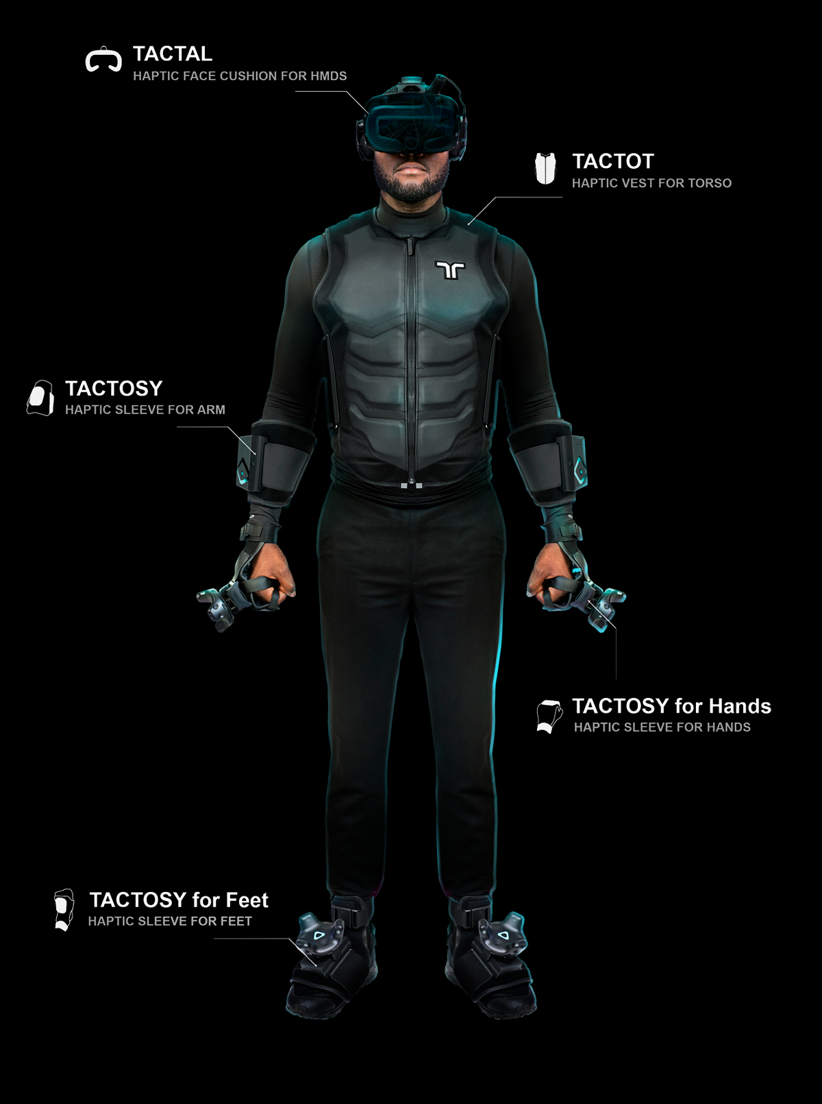 haptic vest tactot dk3