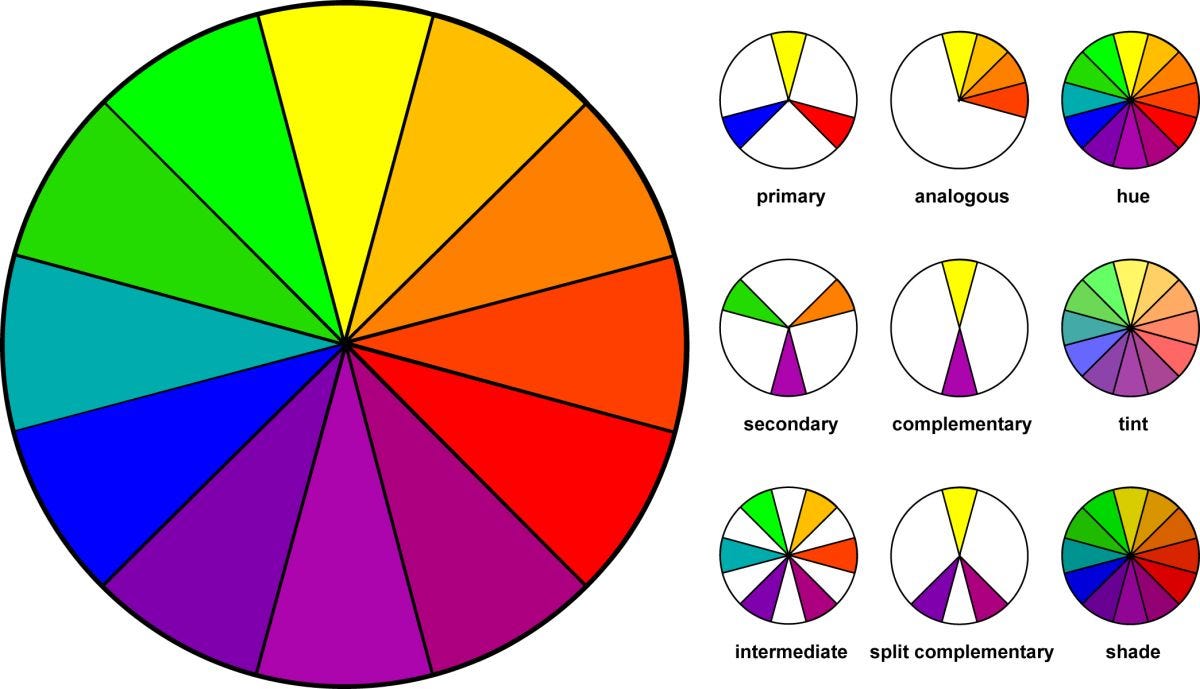 Complementary Colors on Logo Design | by Online Logo Maker | Medium