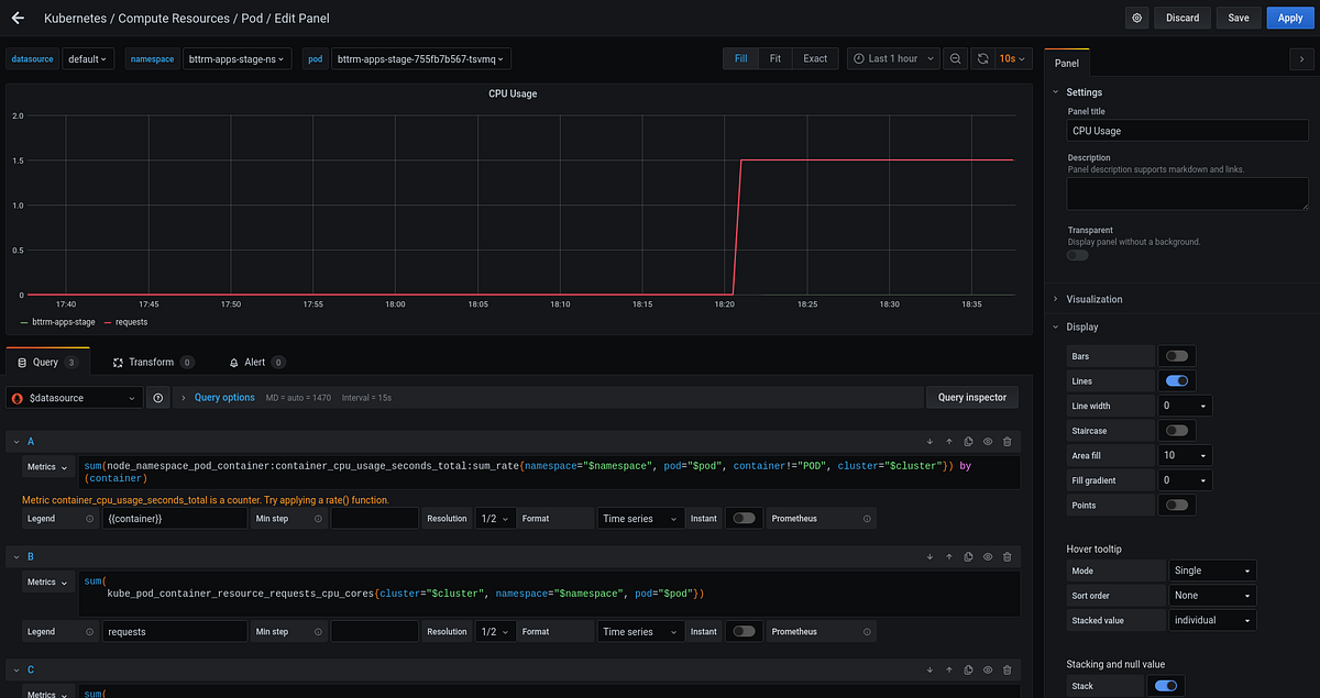 Kubernetes: a cluster’s monitoring with the Prometheus Operator