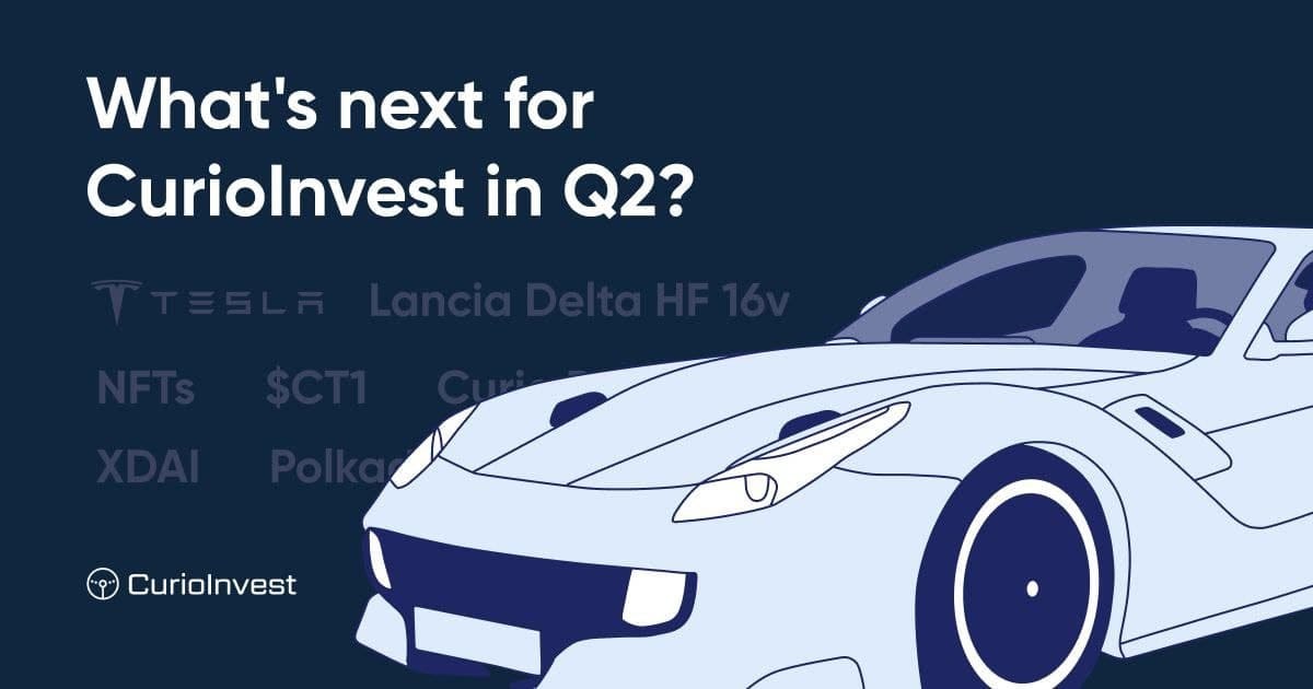 What’s next for CurioInvest in Q2 2021