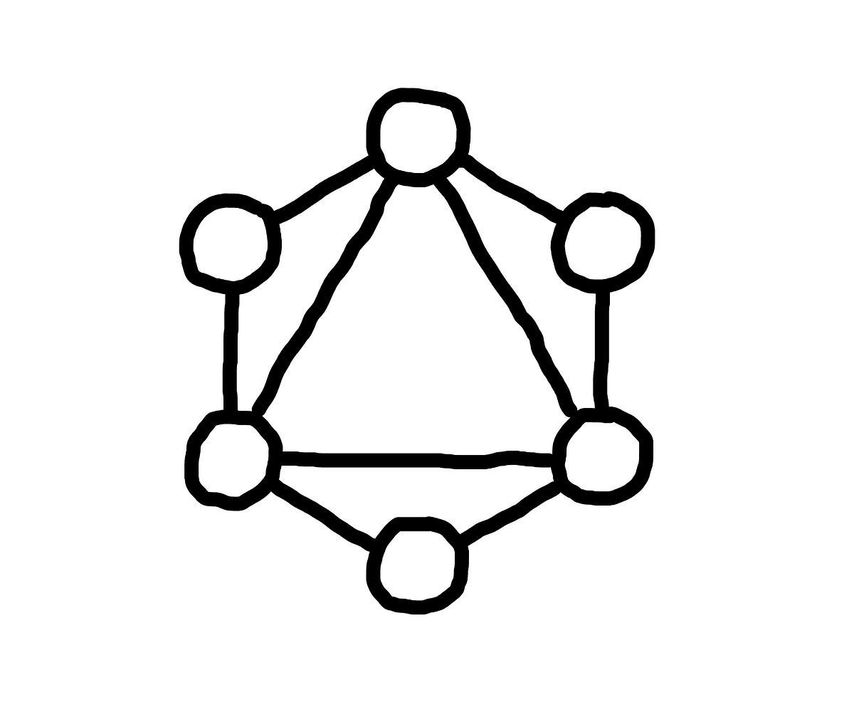 graphql-in-simple-words-with-examples-aboutfrontend-blog-by-about