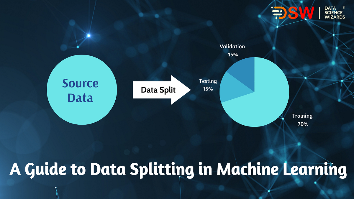 A Guide to Data Splitting in Machine Learning | by Data Science Wizards ...