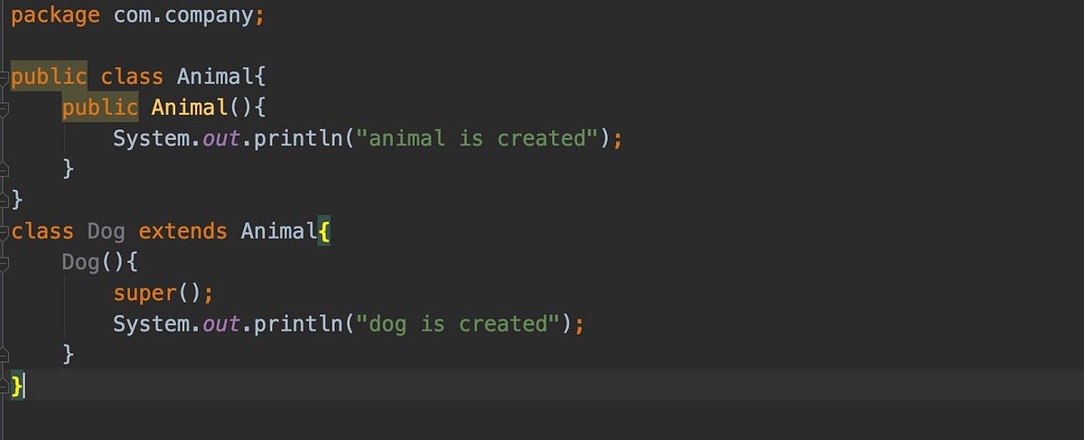 Java this vs super Keywords Comparison. | by Navoda Nilakshi | Nerd For ...