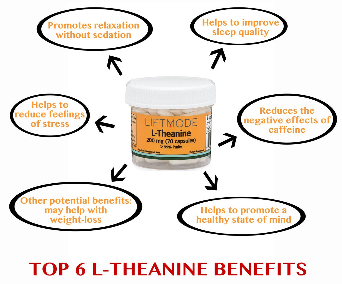Top 6 L Theanine Benefits What People Are Using This Supplement For