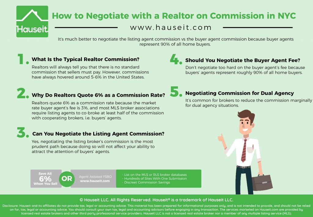 pic Who Pays Buyers Agent Commission negotiate real estate commissions