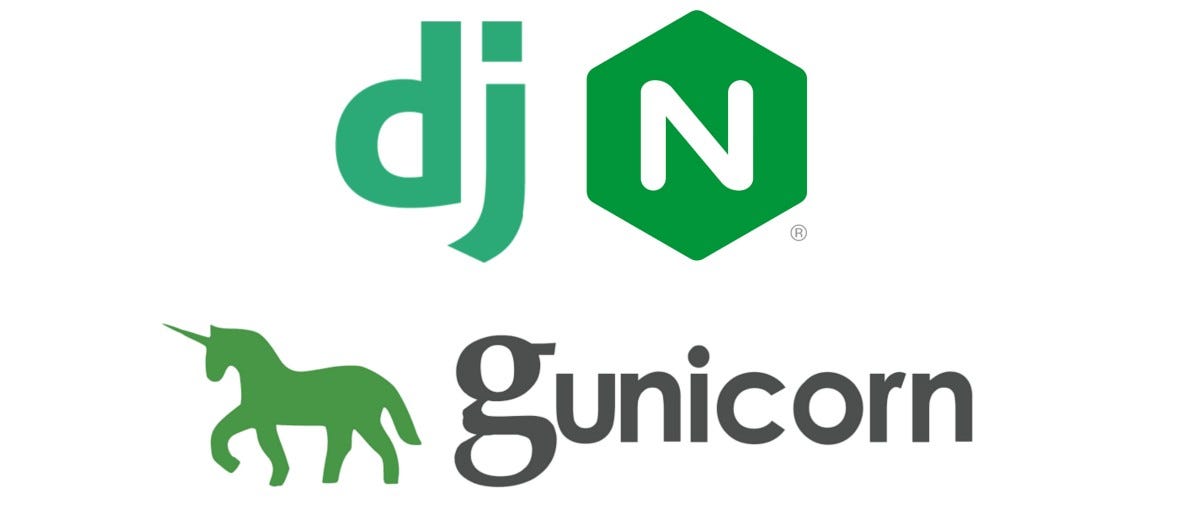 How To Deploy A Django Application Using NGINX And Gunicorn? | By ...