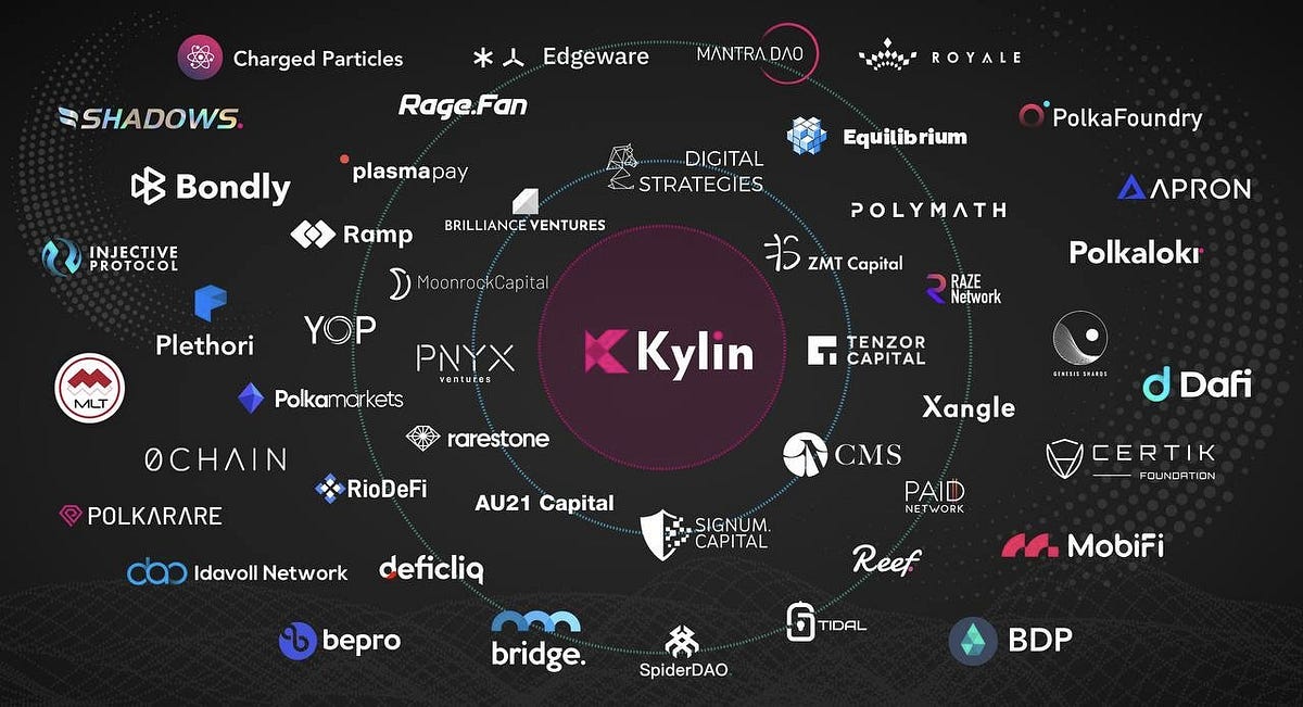 Kykin Infographic Contest!