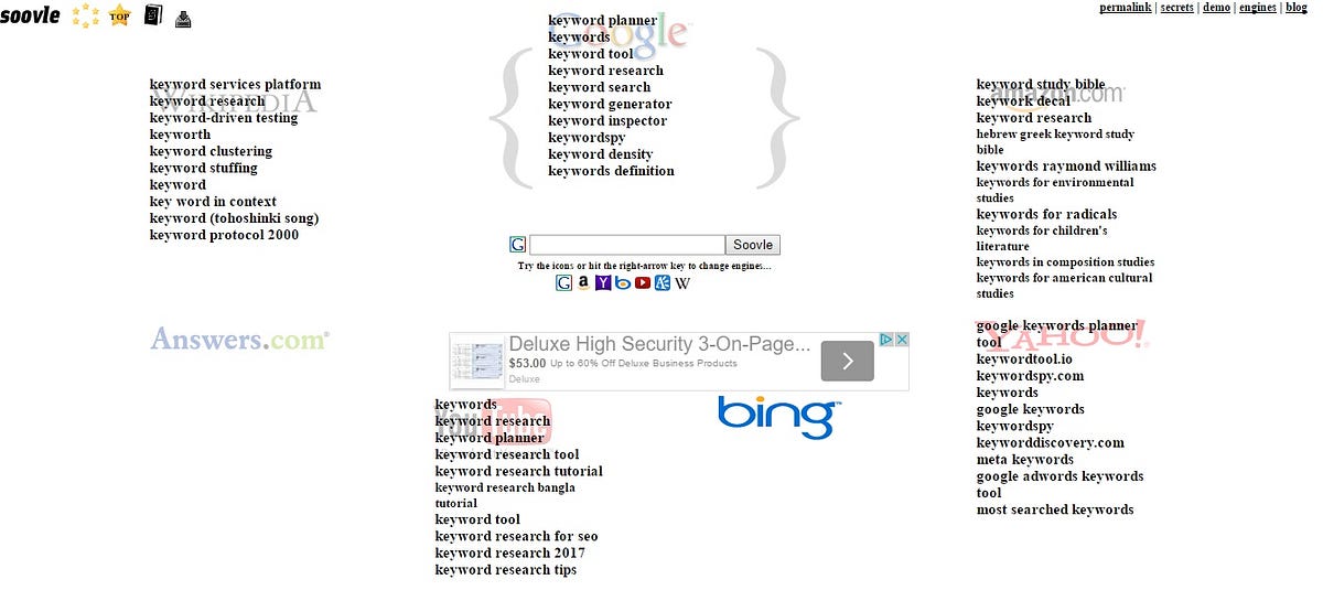 The Basics Of Finding Seo Friendly Keywords By Angela Higbee Medium The Basics Of Finding Seo Friendly Keywords By Angela Higbee Medium