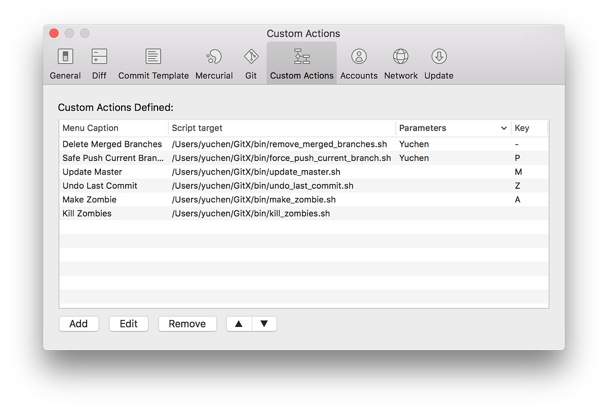 Sourcetree Custom Actions. Sourcetree is a powerful git client. In… | by  Yuchen Z. | Medium