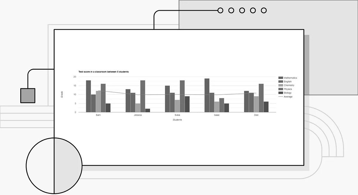 Visualizing Data with React Google Charts  by Pieces ��  Pieces for 