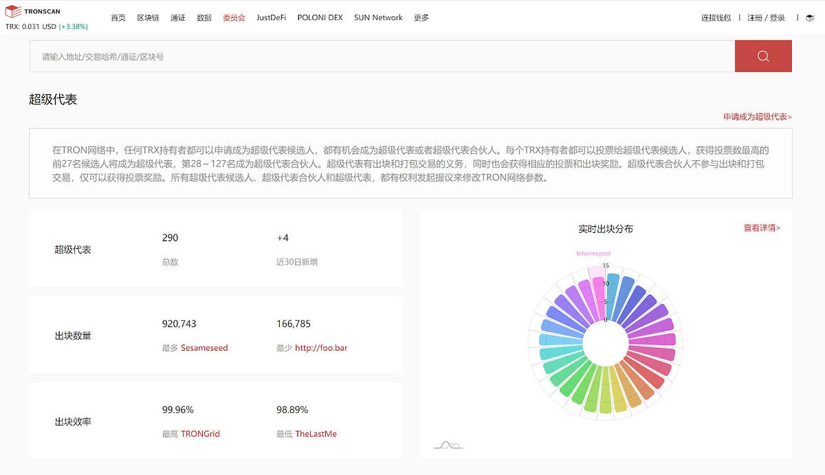 教程 冻结trx可以获得能量 带宽免费转账 还可获得高达7 2 的年化 孙宇晨 Medium