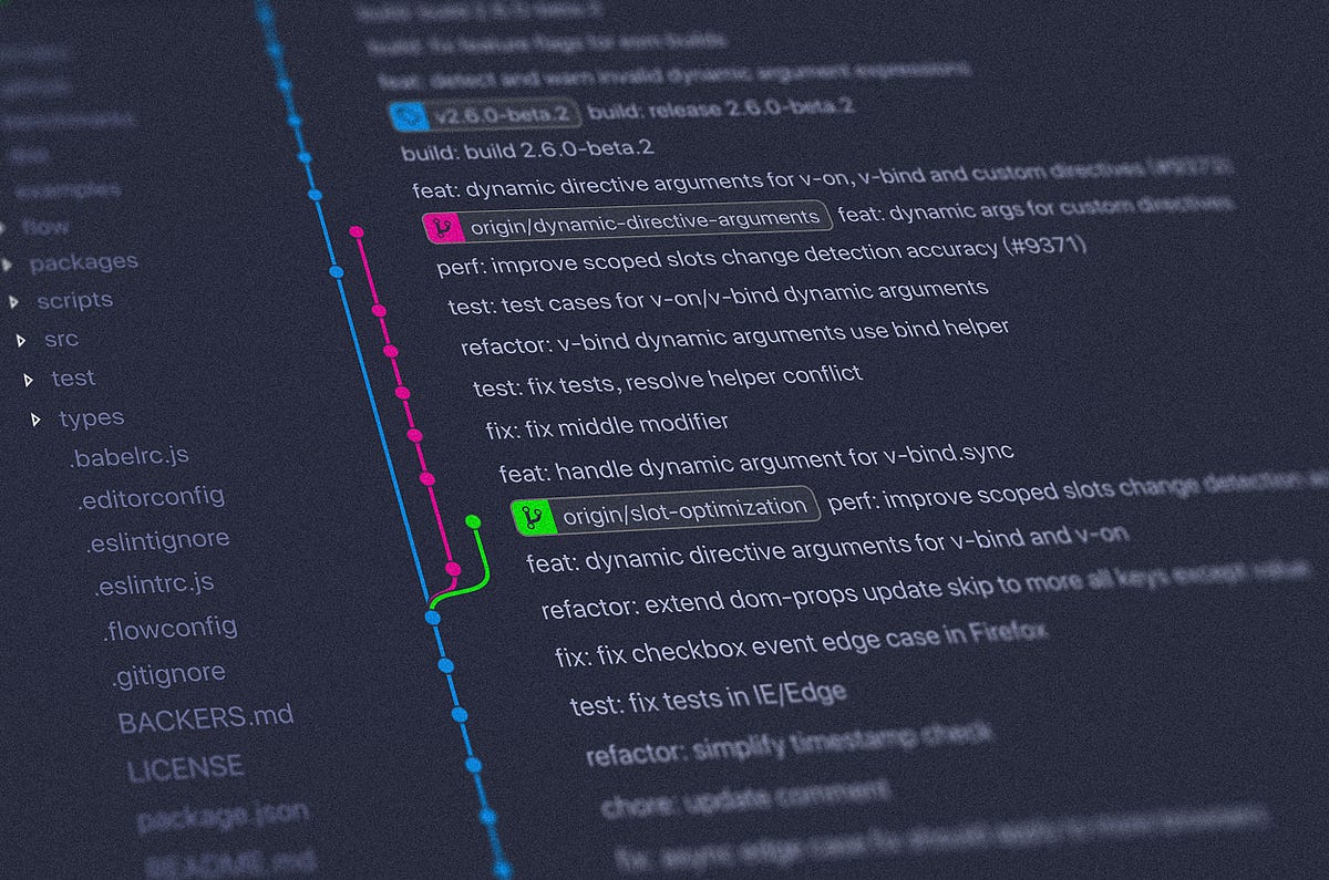 Auto-versioning with NPM and Git. A simple method for auto-versioning… | by  Mike Casto | JavaScript in Plain English