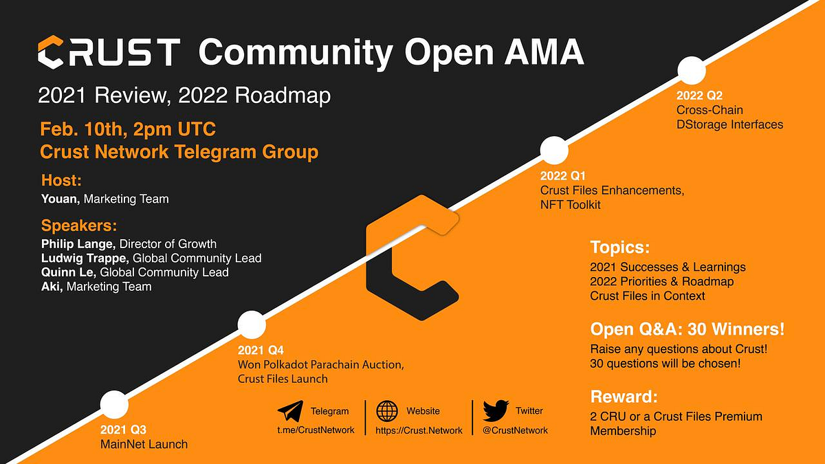 Crust Community Open AMA — 2021 Review and