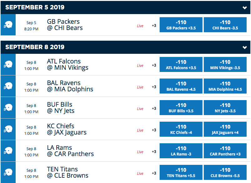 What does +100 mean in betting