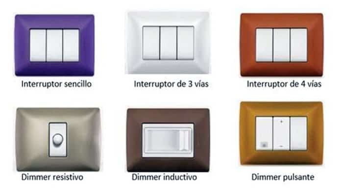 Los 4 Tipos De Interruptores De Luz. Clasificación Y Usos | by Mi Da |  Medium