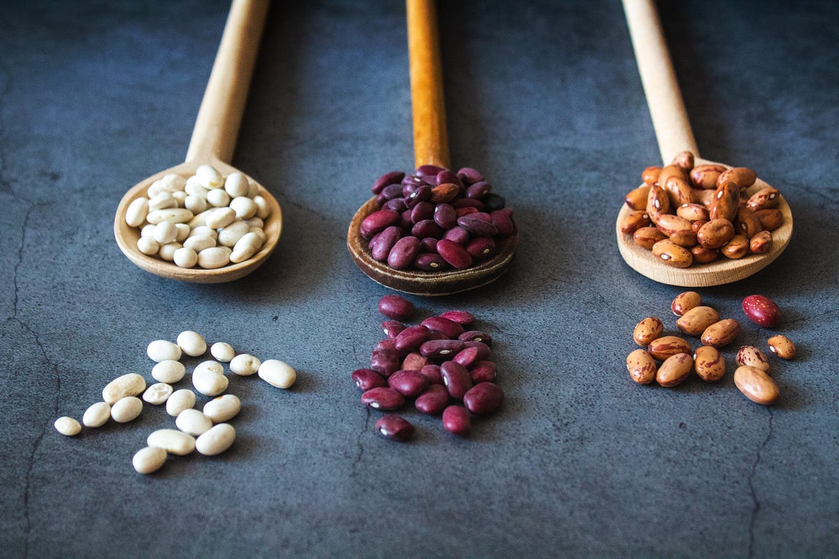 Spring Bean Scopes: How to Use Them Effectively in Your App | by Milena ...