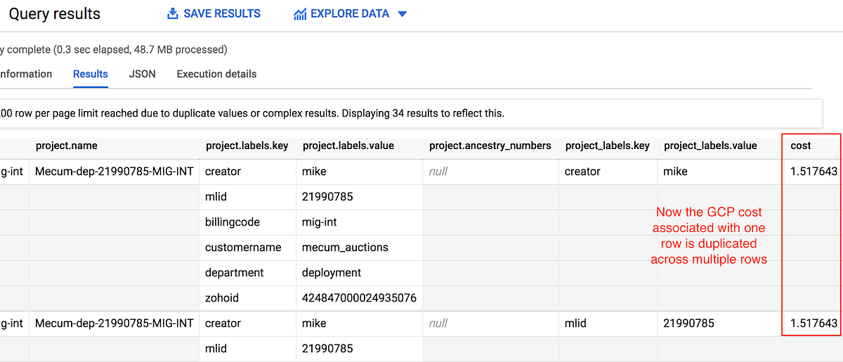 Extract Nested Structs without Cross Joining Data in BigQuery
