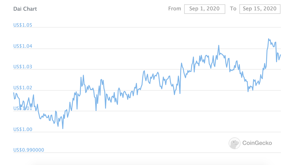 Reasons why you should buy 3F Mutual Insurance? | by Hakka Finance 3F ...