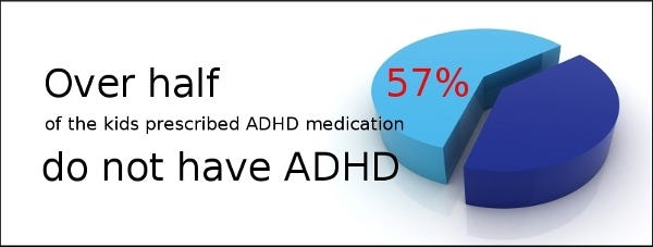 adhd-harmful-effects-of-misdiagnosis-and-undiagnosis-by-lucia