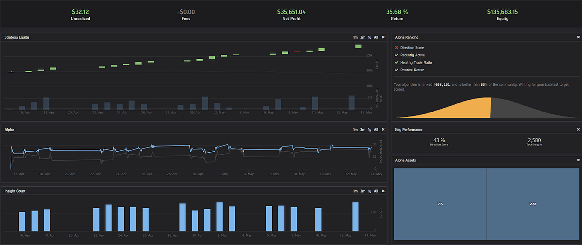 API for Stock Trading