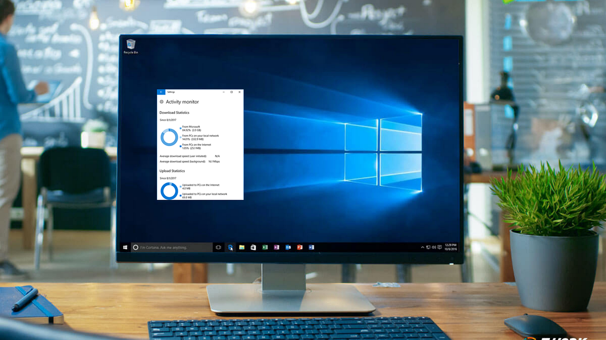 All You Need To Know About Activity Monitor Windows by Productivity Management Software Medium
