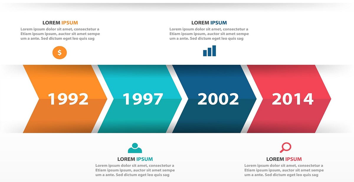 best ways to use sharepoint for a joint business project best ways to use sharepoint for a joint business project