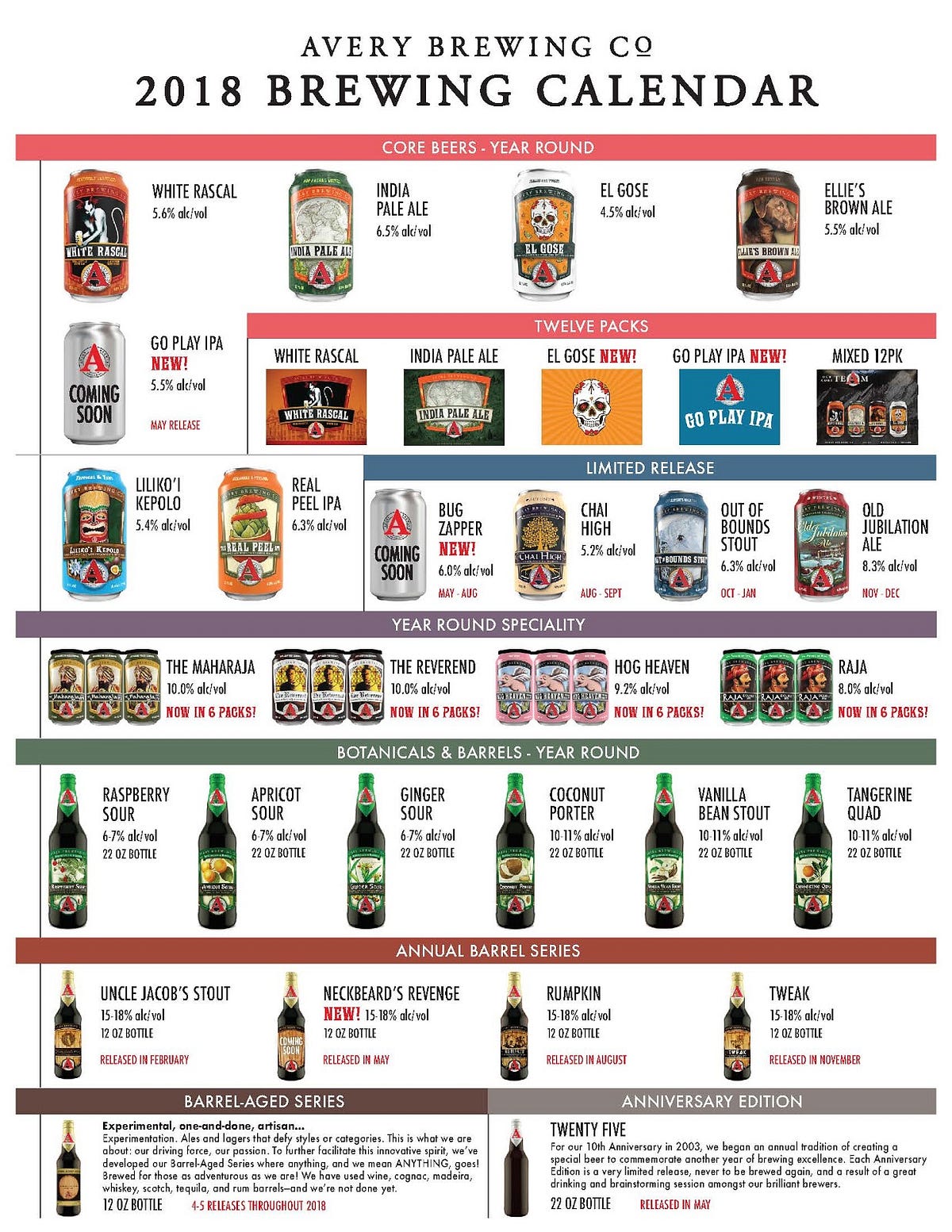 Press Release Avery Brewing Co. Announces Go Play IPA and 2018 Beer