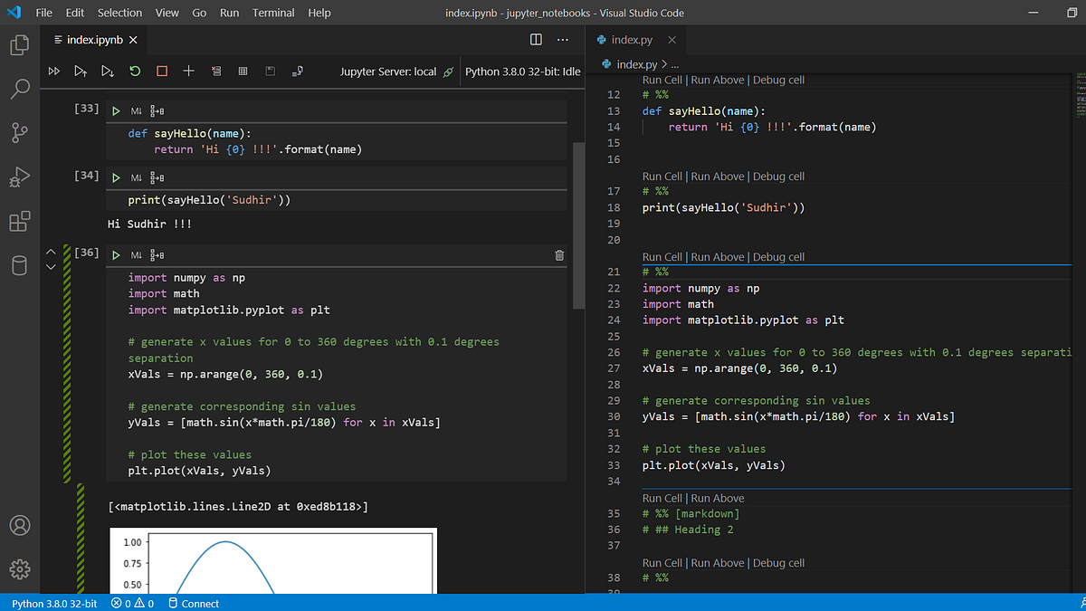 using-jupyter-notebooks-in-visual-studio-code-by-naga-sudhir-medium