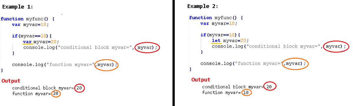 javascript json compare