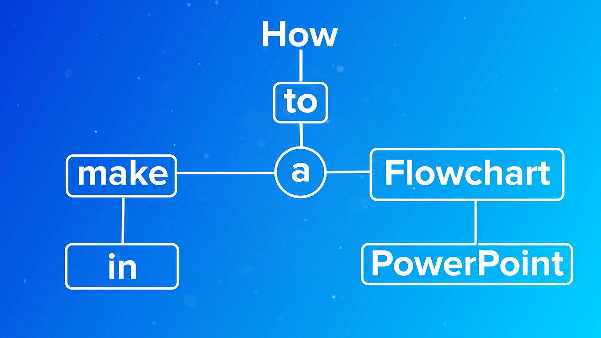 How To Make A Flowchart In PowerPoint Plus PowerPoint Flowchart Templates |  by SlideUpLift | Medium