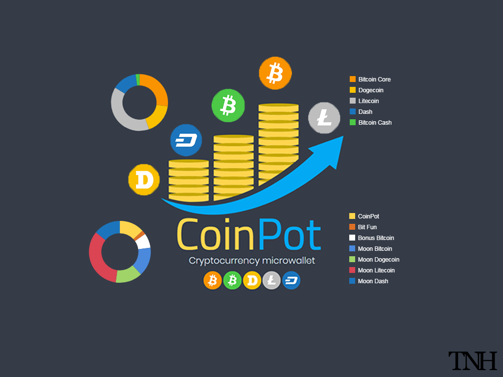 Coinpot The Best Bitcoin And Other Crypto Faucets Ahuahu Medium - 