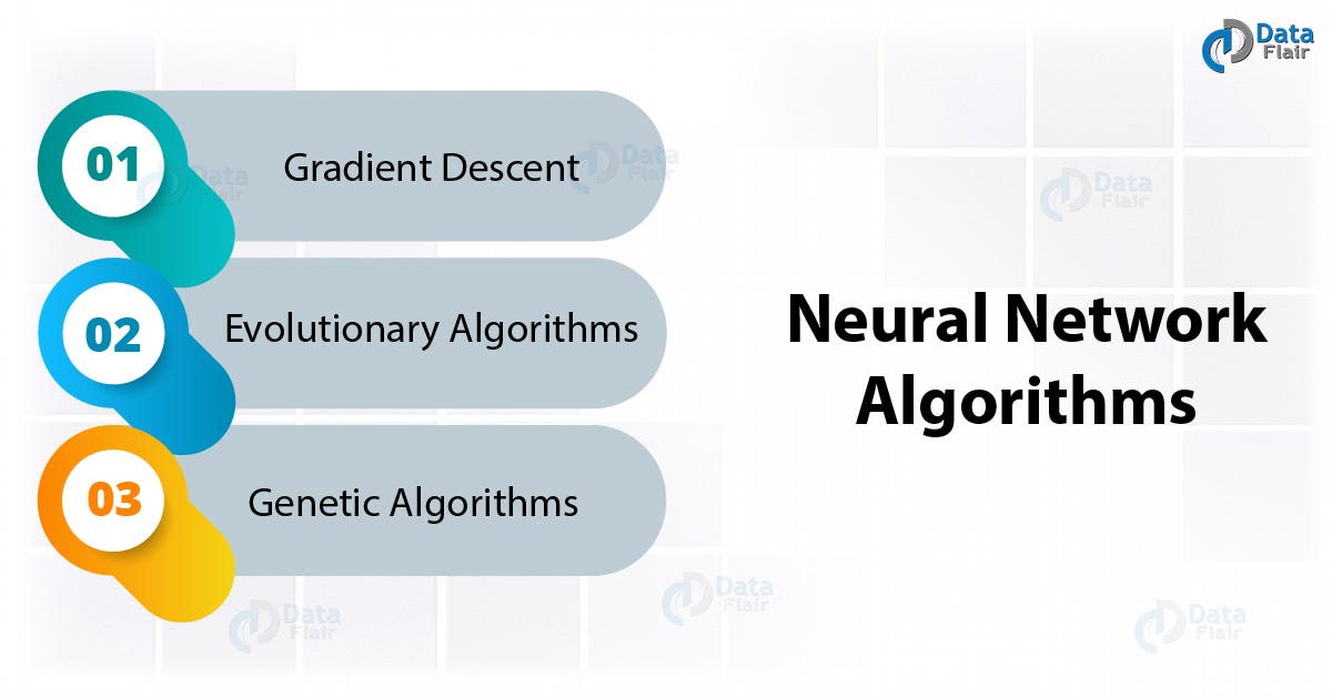 machine learning algorithms neural networks
