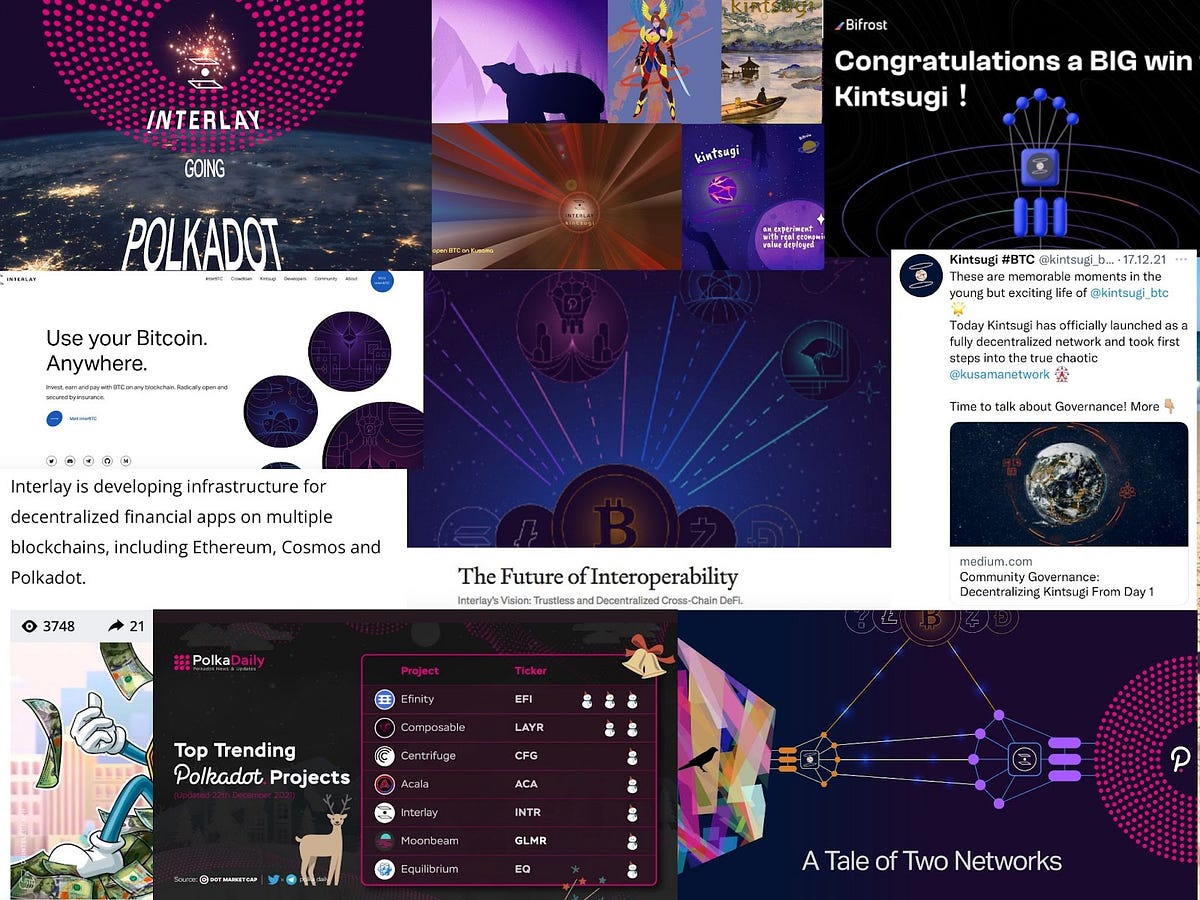 Interlay’s 2021: A Year of Development and Growth