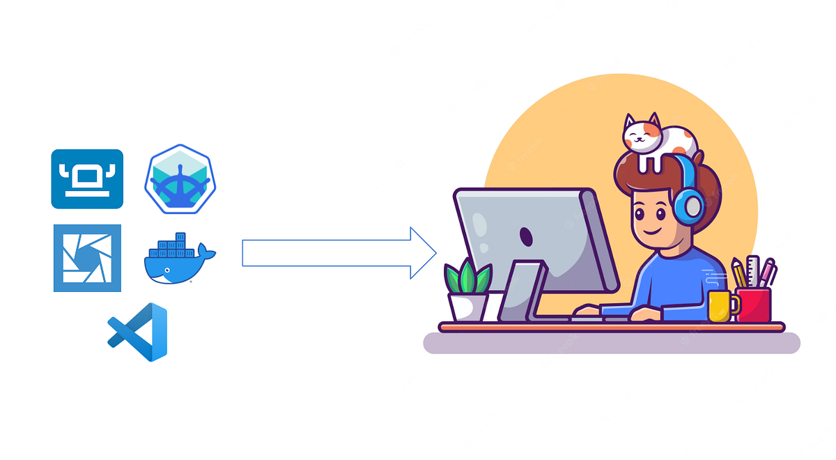 Lens Kubernetes is all you need in the development env to build, ship ...