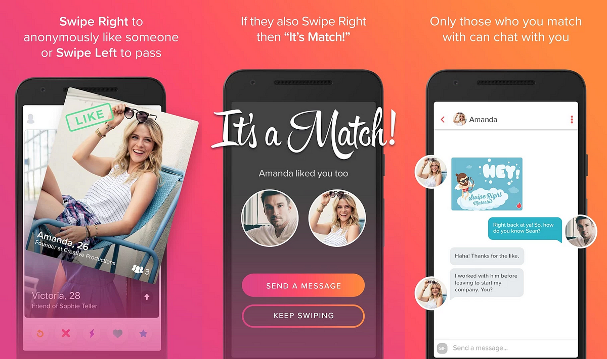 How To Develop A Dating App Like Tinder