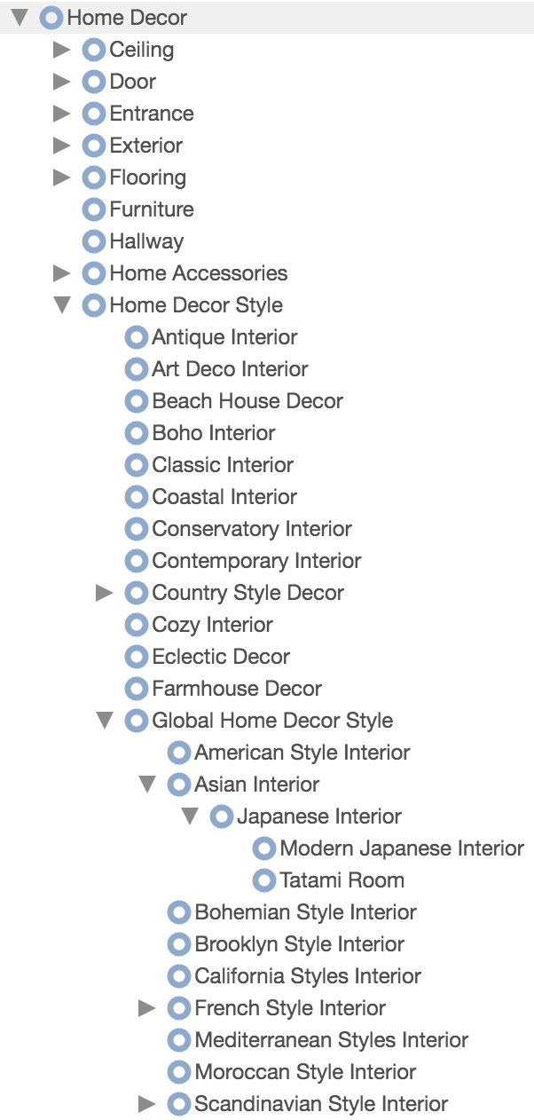 Pin2Interest: A scalable system for content classification