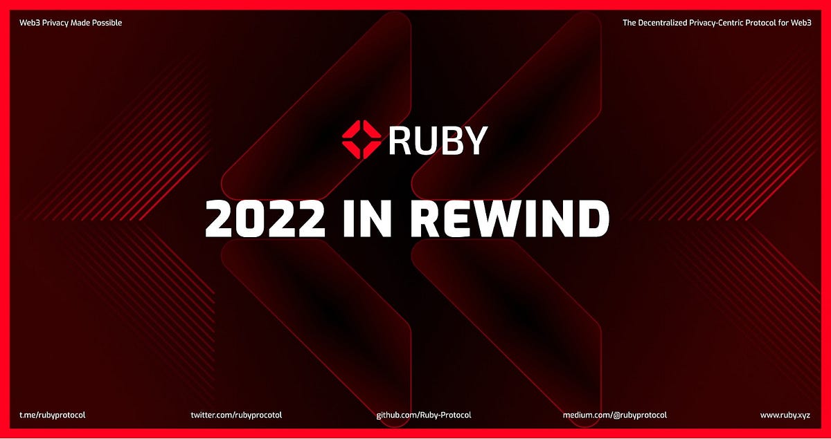 Ruby Protocol — 2022 in Rewind