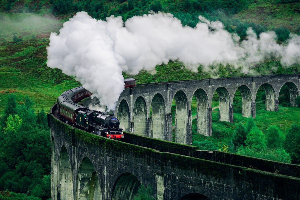 Is It Worth Learning Ruby (On Rails) in 2022 by Amrit Pal Singh