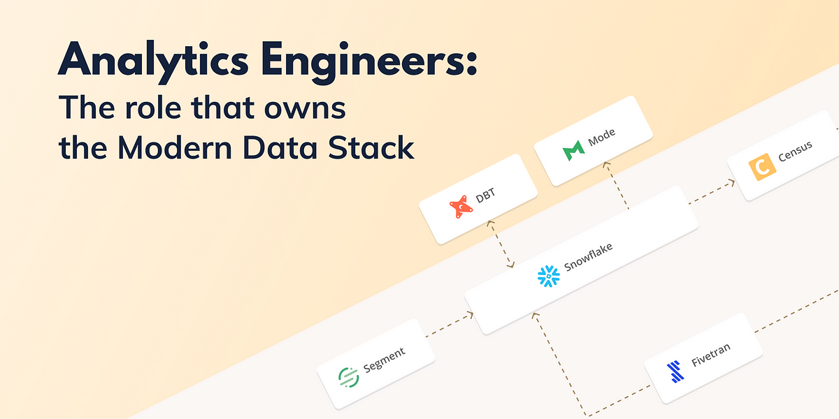 Analytics Engineer is a new position coined (and made possible) by dbt. If a Data Engineer (DE) marries a Data Analyst (DA) and they have a baby girl,