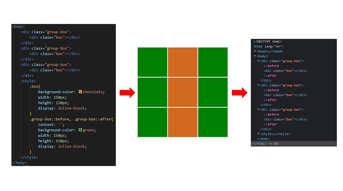 มารู้จัก ::before & ::after ใน CSS กันเถอะ! | by Sitthinon ...