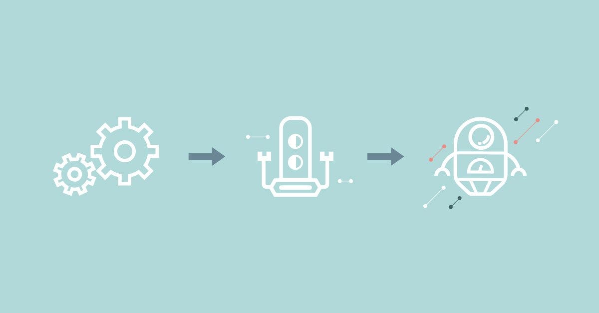 The 3 Evolutions Of Bots For It Service Desk Automation