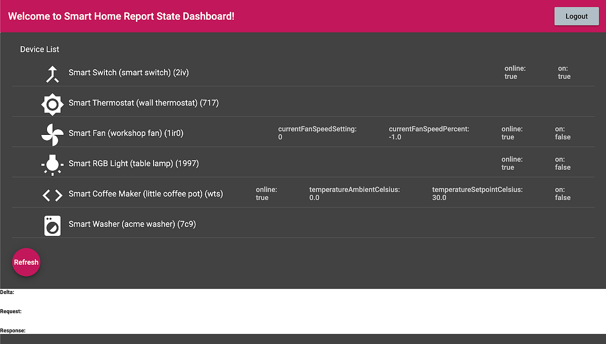 AoG ProTips: Inspecting Home Graph