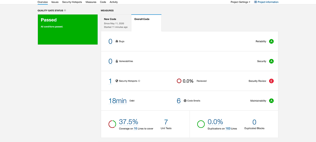 Show Code Coverage in SonarQube for Maven Projects Medium