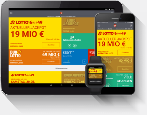 Successful Lotto Systems. Even if you randomly purchase lottery… | by  lotto24spielen | Medium