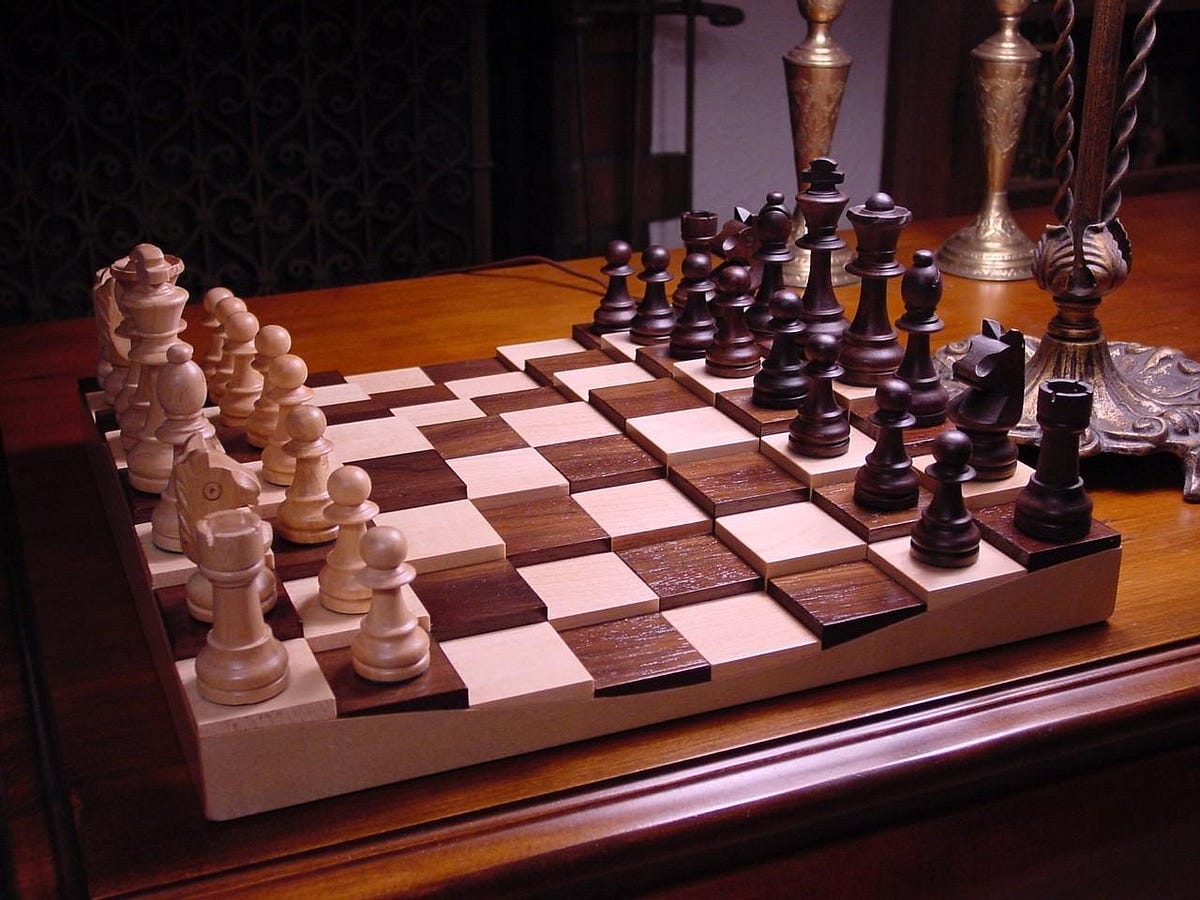 Winning Statistically In Chess!. By Armaan Gala | By Armaan Gala | Medium