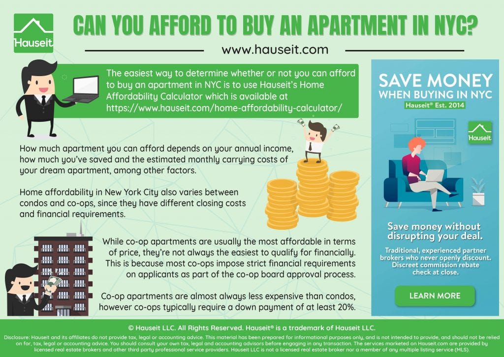 How Much Can I Afford To Buy An Apartment In Nyc Hauseit Medium - 